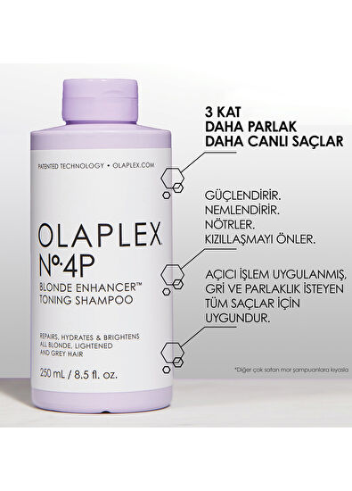Olaplex Unbreakable Blondes Mini Kit - 4