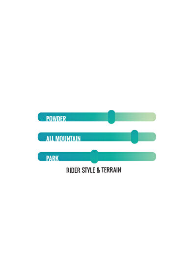 Mas Snowboard Mous 24 Snowboard - 5