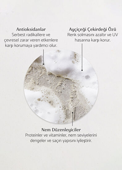 Percy & Reed I Need A Hero! Wonder Canlandırıcı Sülfatsız Şampuan 250 ml - 4