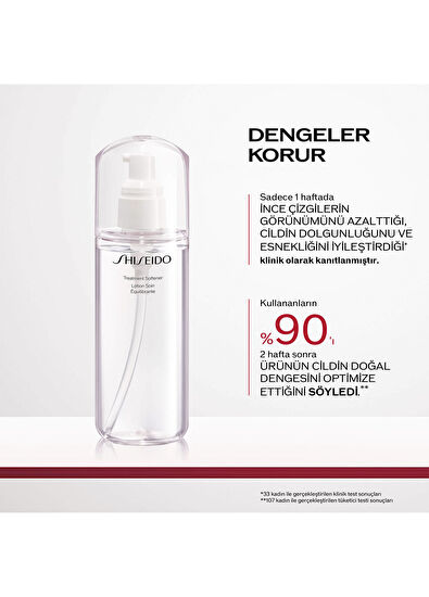 Shiseido Treatment Softener 150 Ml - 4