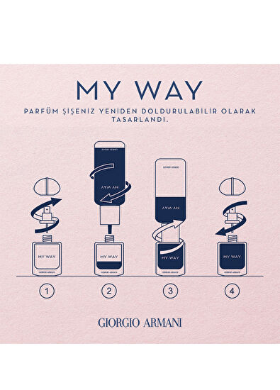 Giorgio Armani My Way Intense EDP 90 ml - 7