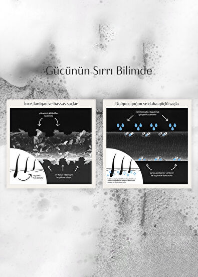 Percy & Reed Give Me Strength Strengthening Sulfate-Free Shampoo 250 ml - 3