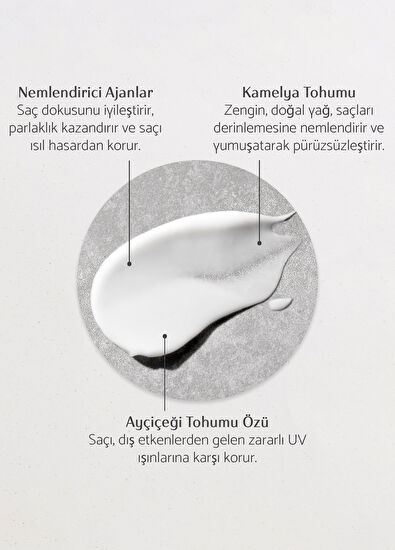 Percy & Reed Session Styling Isı Koruyucu Pürüzsüzleştirici Saç Kremi 100 ml - 6