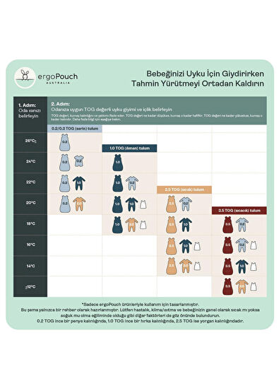 Ergopouch Australia 0.2 TOG Organik Pamuklu Kundak - 7