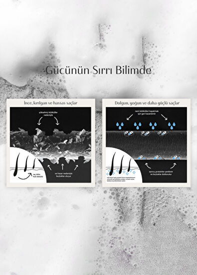 Percy & Reed Give Me Strength Strengthening Conditioner 250ml - 4