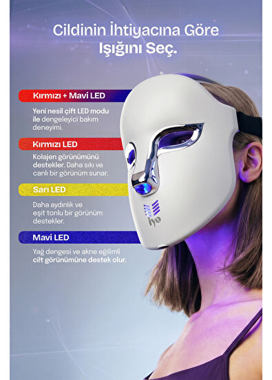 Iyo Led Light Face Mask Wireless Wireless LED Light Therapy Care Device - 7