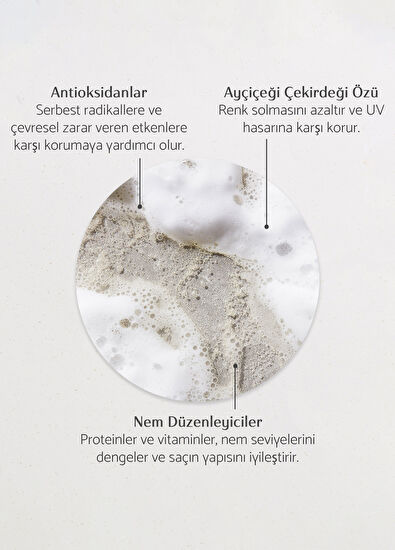 Percy & Reed I Need A Hero! Wonder Canlandırıcı Nemlendirici Sülfatsız Şampuan 50 ml - 4