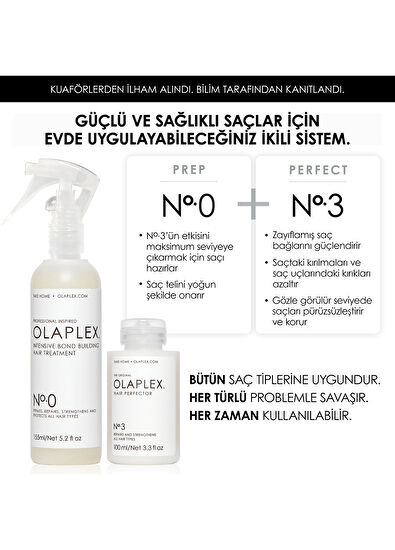 Olaplex Unbreakable Blondes Mini Kit - 3