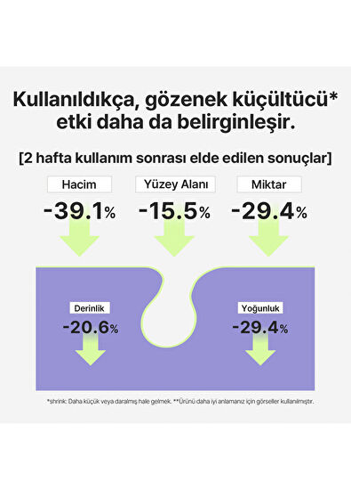 Mamonde Pore Shrinker Bakuchiol Geniş Gözenek Önleyici Sıkılaştırıcı Cilt Serumu 50 ml - 5