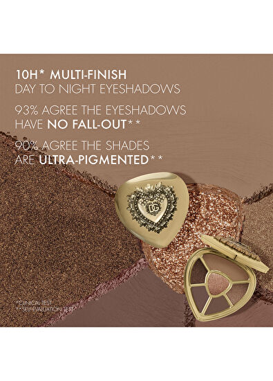 Dolce&Gabbana Ever Icon Eye Palette Rose Goddess - 6