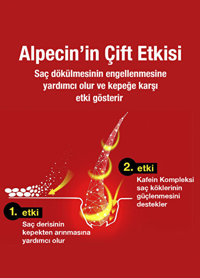 Alpecin Double Effect Kafeinli Dökülme ve Kepek Karşıtı 2'li Şampuan Seti - 3