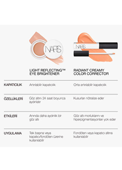 Nars Light Reflecting Göz Kapatıcısı - 10