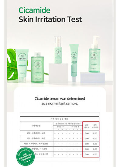 Dermal CICA x Stomach Toner Calming Skin Tonic with Centella Asiatica and Ceramide Extract 200 ml - 5