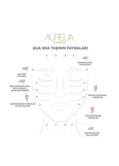 Aurelia Genève Jade Comb Gua Sha Taşı - 5