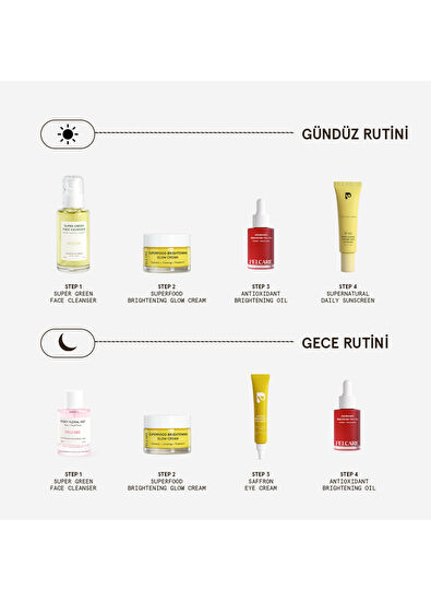 Pelcare Antioxidant Brightening Aydınlatıcı Cilt Bakım Yağı 30 ml - 6