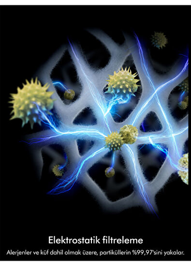 Dyson HushJet™ Compact Air Purifier (Black/Turquoise) - 6