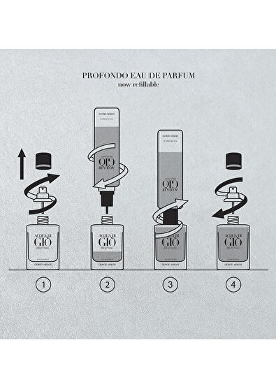Giorgio Armani Acqua di Gio Profondo EDP 150 ml Refill - 5