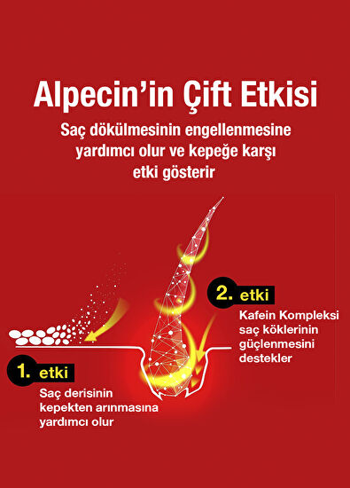 Alpecin Double Effect Kafeinli Dökülme ve Kepek Karşıtı Şampuan - 3