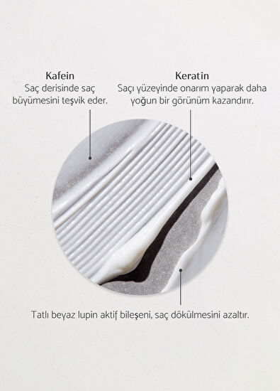 Percy & Reed Give Me Strength Güçlendirici Saç Bakım Kremi 250 ml - 3