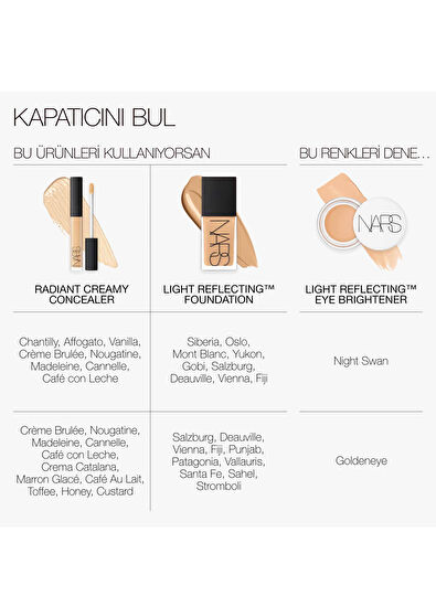 Nars Light Reflecting Göz Kapatıcısı - 9