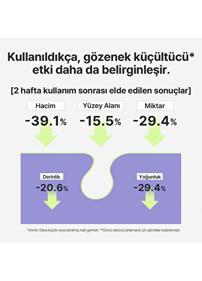 Mamonde Pore Shrinker Bakuchiol Geniş Gözenek Önleyici Sıkılaştırıcı Cilt Serumu 50 ml - 5