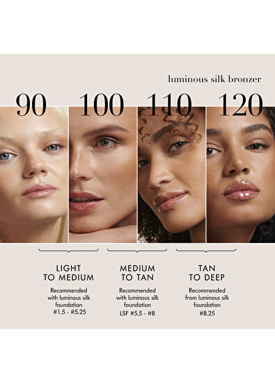 Giorgio Armani Luminous Silk Bronzer Pudra - 7