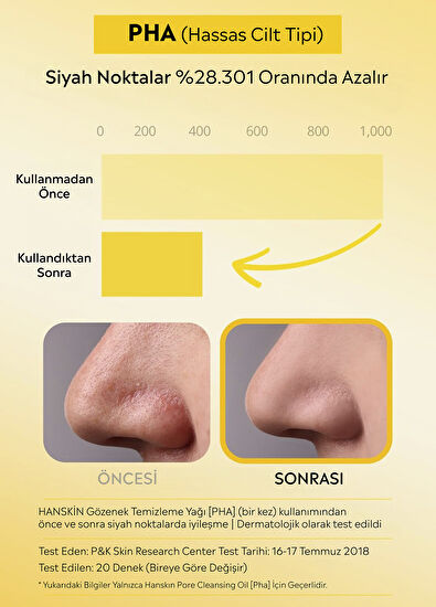 Hanskin Hanskin Pore Cleansing Oil Pha Hassas ce Toleranssız Ciltler İçin Gözenek ve Makyaj Temizleme Yağı 300 ml - 7