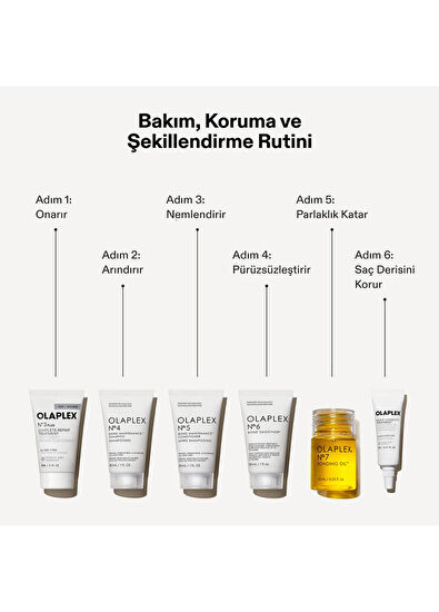 Olaplex Healthy Hair Discovery Set - 11