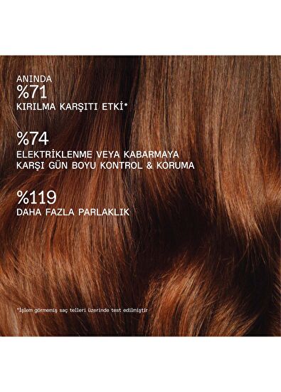 Olaplex Rich Hydration Mask 200 ml - 4