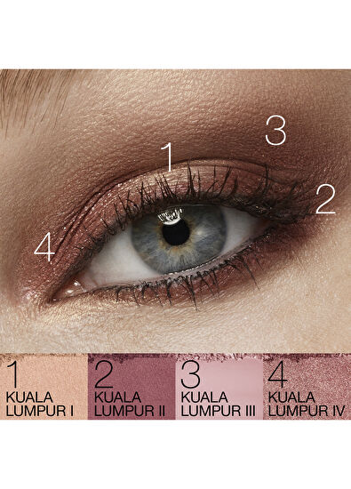 Nars Eyeshadow Quad Kuala Lumpur - 6