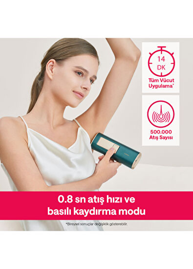 Ulike Air 2 Acısız Safir Buz Soğutma 500.000 Atım IPL Lazer Epilasyon Aleti + Deri Kutu Hediyeli - 4