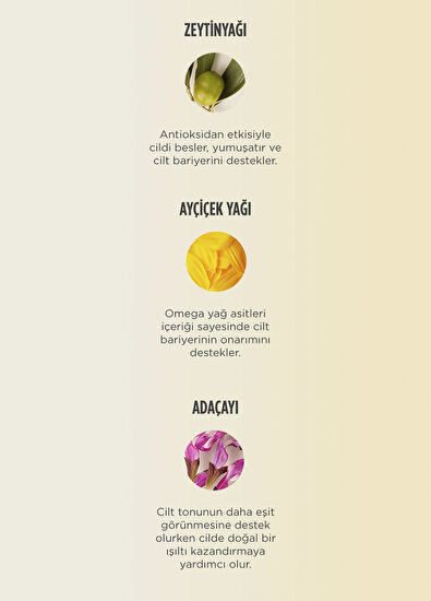 Isdin Ceutics Essential Cleansing Yağ Bazlı Yüz Temizleyici 200 ml - 4