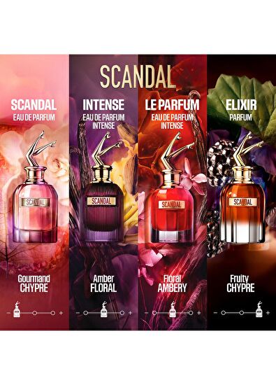 Jean Paul Gaultier Scandal Elixir Perfume For Her 80 ml - 5