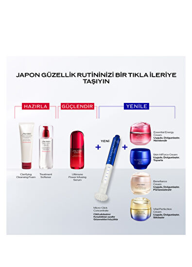 Shiseido Bio-Performance Micro-Click Concentrate Seum - 9