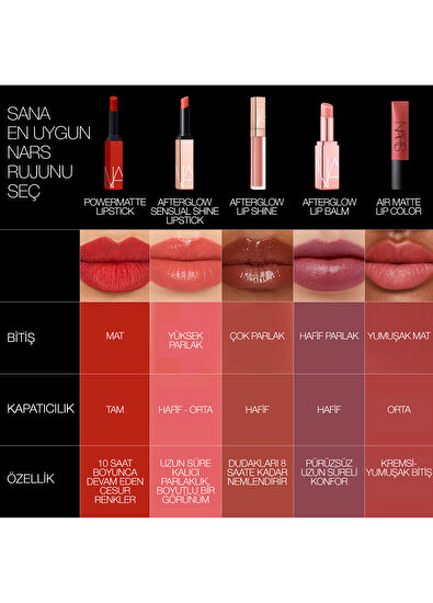 Nars After Glow Sensual Shine Wild Ride Ruj - 7