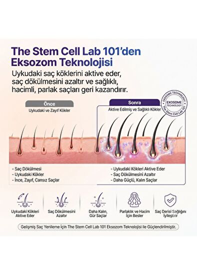 The Stem Cell Lab 101 Hair Serum Exozom ile Zenginleştirilmiş Besleyici Saç Serumu 50 ml - 3