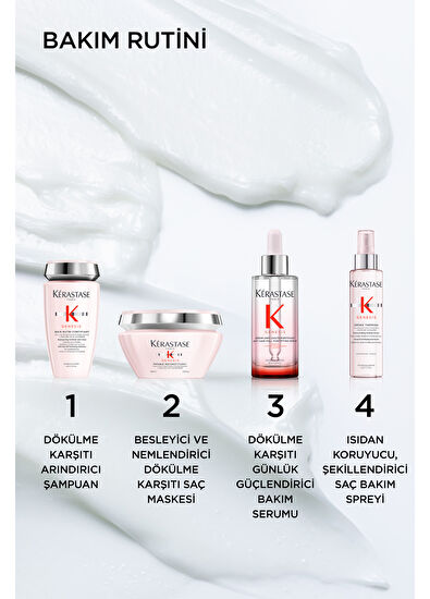 Kerastase Genesis Defense Thermique Nourishing and Strengthening Cream 150ml - 6