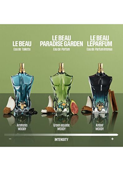 Jean Paul Gaultier Jean Paul Gaultier Le Beau Lp Edp 75Ml - 4