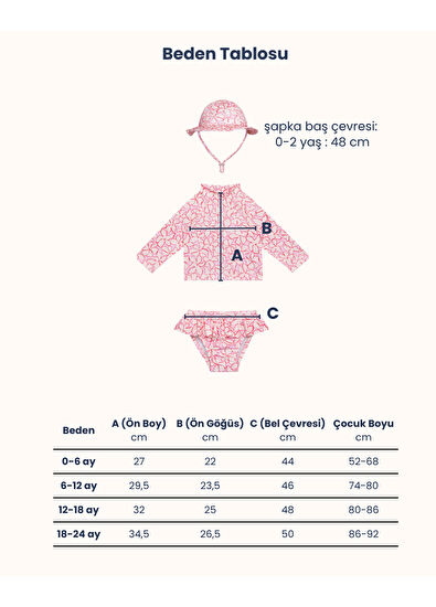 Sand Mother Lilac Blossom Baby Girl Swimsuit Set with UV Protection - 5