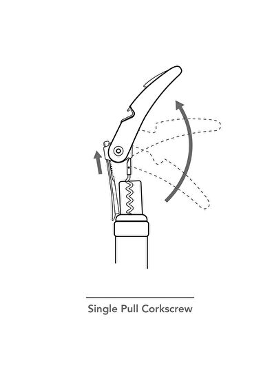 Vacu Vin Single Pull Siyah Kutulu Tirbuşon - 4