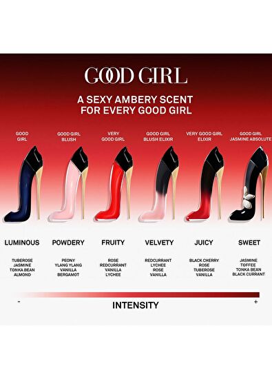 Carolina Herrera Very Good Girl Elixir 50Ml - 5