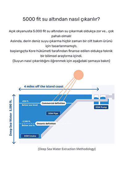 Round Lab 1025 Dokdo Cleanser Deniz Sulu Ve Seramidli Temizleyici Köpük 150 ml - 7