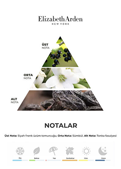 Elizabeth Arden 5th Avenue NYC Pulse EDP 75 ml Kadın Parfüm - 5