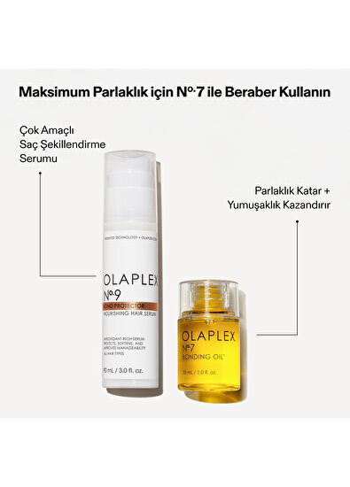 Olaplex Olaplex No9 Bond Protector Nourishing Hair Serum - 7
