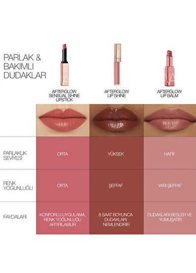 Nars AfterGlow Unbroken Dudak Parlatıcısı - 5