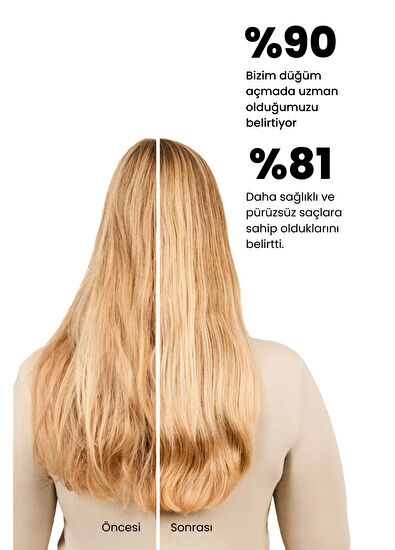 Tangle Teezer The Original Plant Orange Saç Fırçası - 5