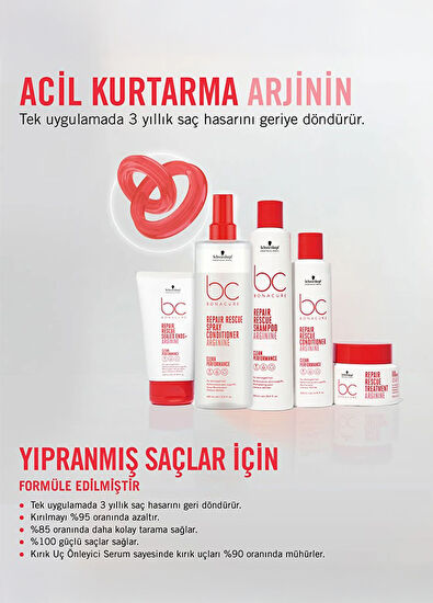 Bonacure Bc Clean Yıpranmış Saçlar İçin Parlaklık Veren Şampuan 250 ml - 7