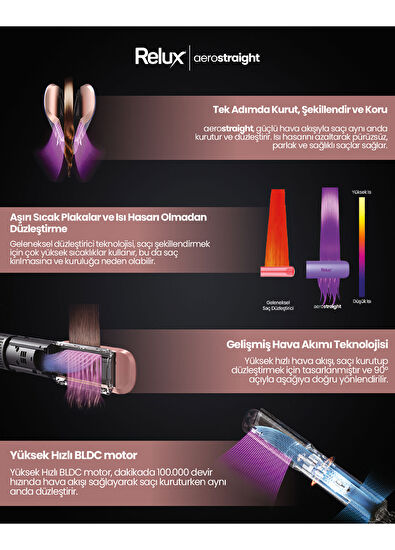 Relux RHS9000P Aerostraight Pembe Havalı Saç Düzleştirici - 6