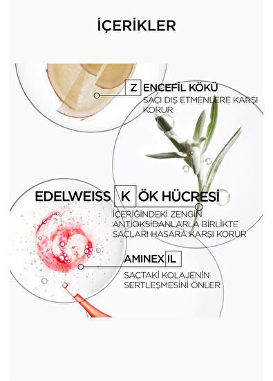 Kerastase Genesis Defense Thermique Besleyici ve Güçlendirici Krem 150 ml - 5