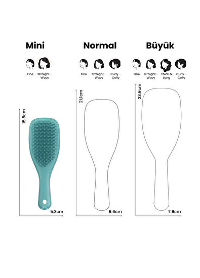 Tangle Teezer The Ultimate Detangler Transformative Teal Anti-Electroplating Mini Size Comb - 7